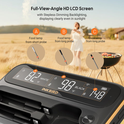 Inkbird WiFi thermometer large backlit display, readable in sunlight.