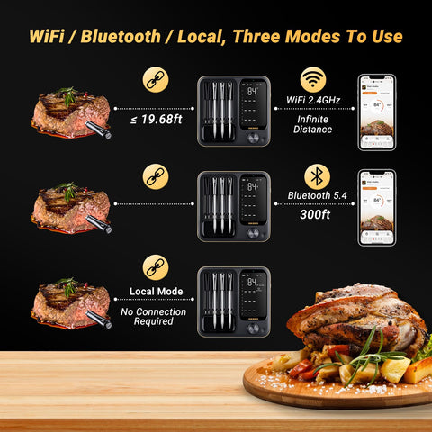 Inkbird four-probe thermometer on docking stand with backlit display for easy reading.