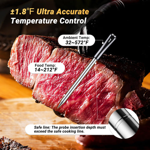 Inkbird four-probe setup on grill for multi-dish cooking without guesswork.