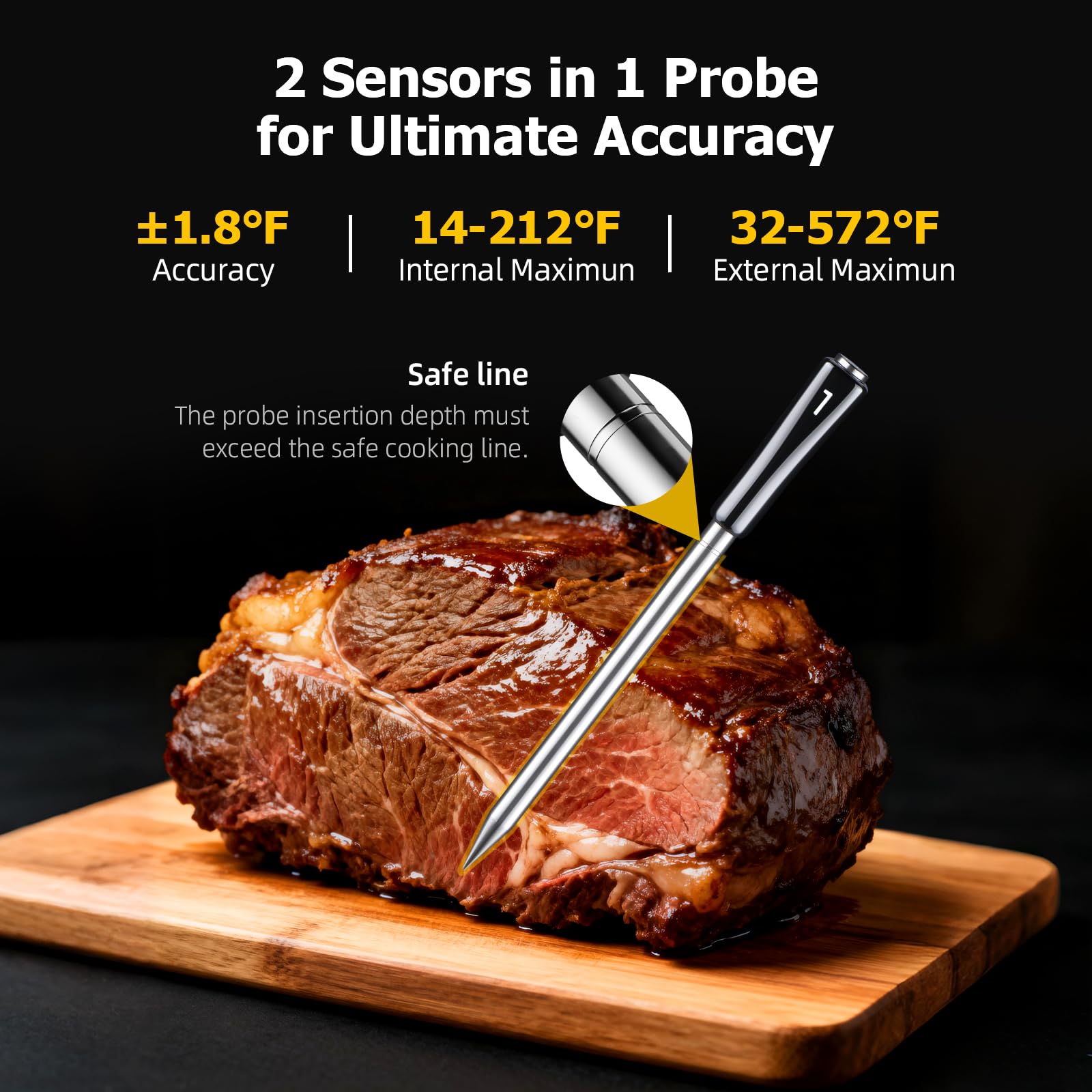 InkGrill two-sensors-per-probe provide internal and ambient readings.