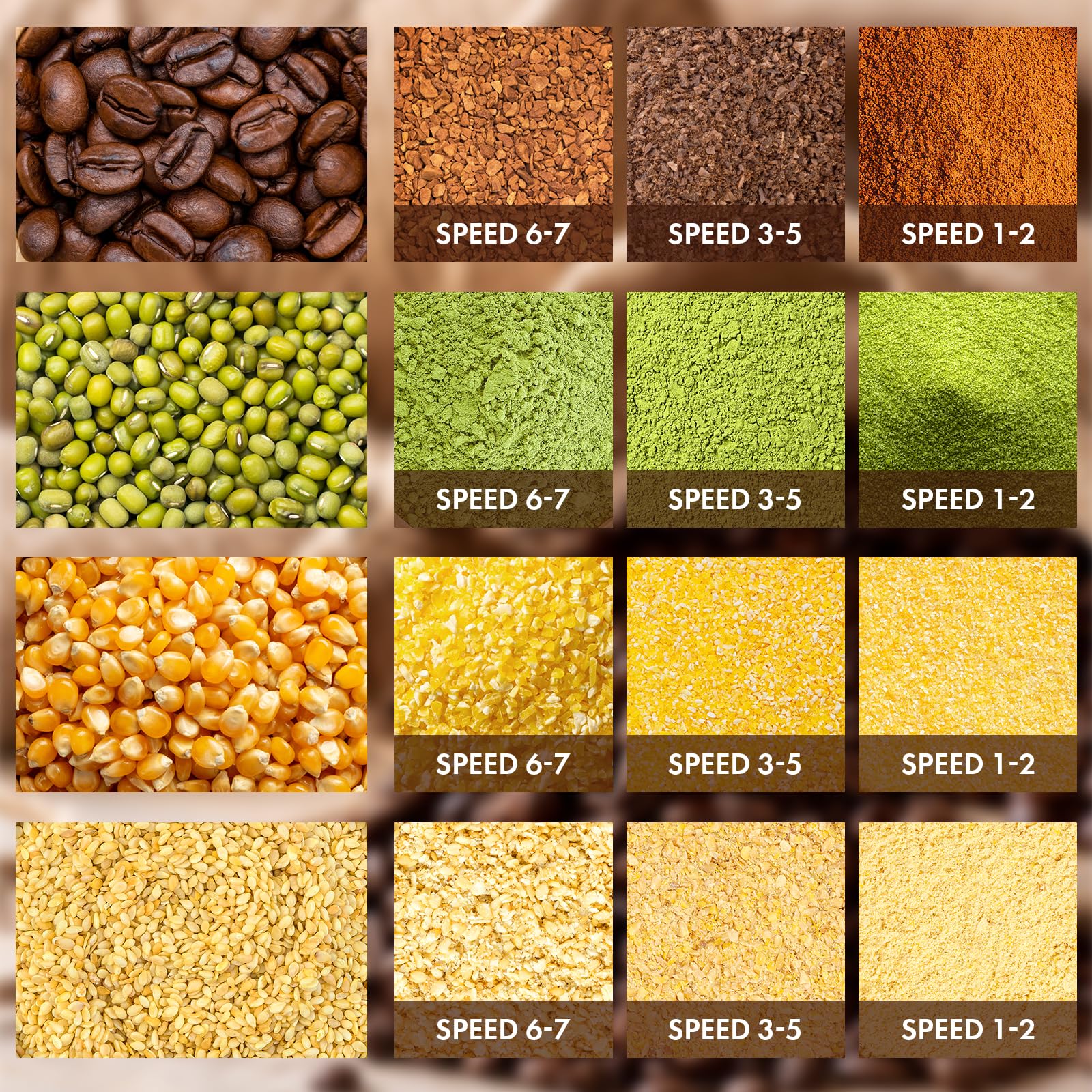 Seamless compatibility with all KitchenAid Stand Mixers for reliable operation.
