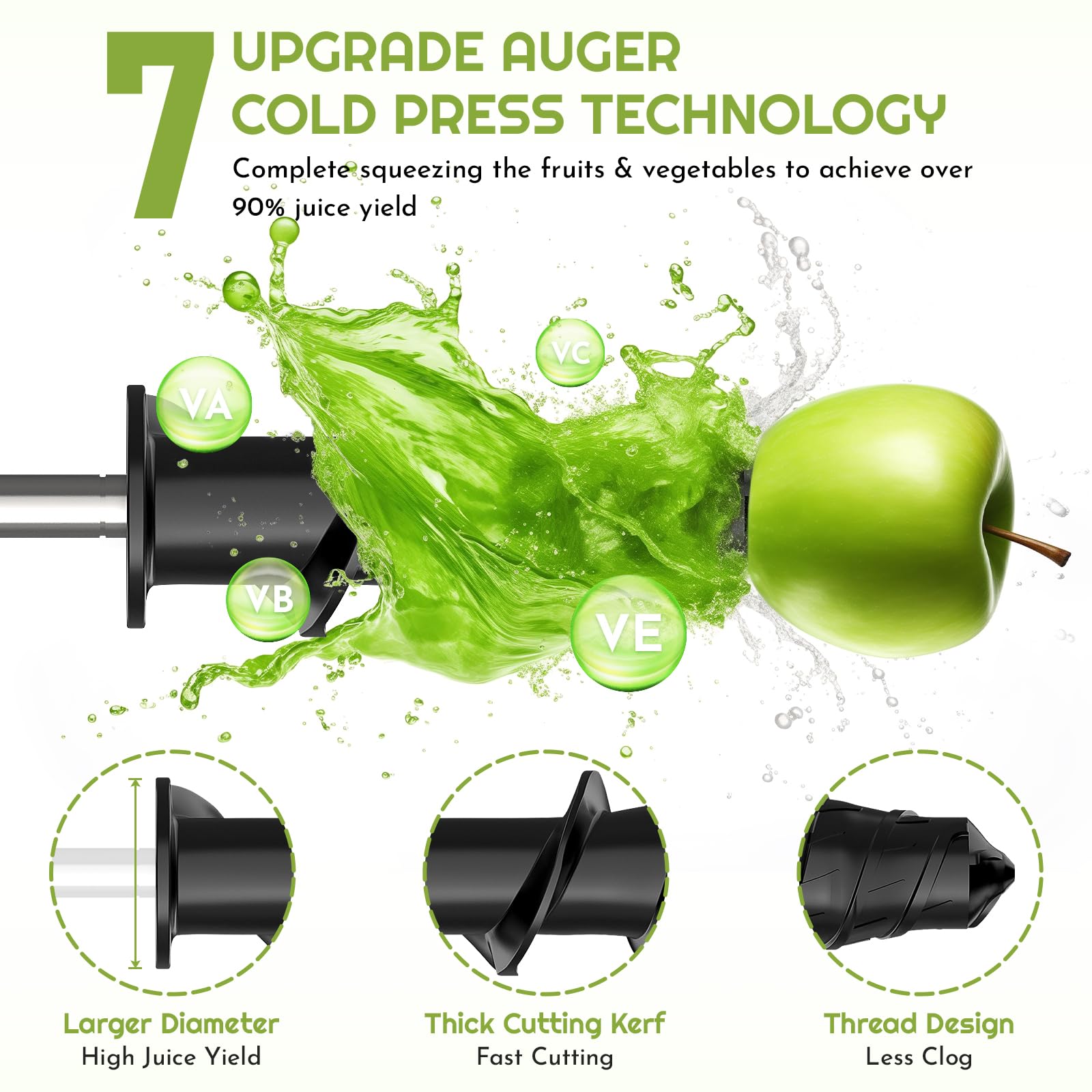InnoMoon juicer attachment optimized for leafy greens and hard fruits