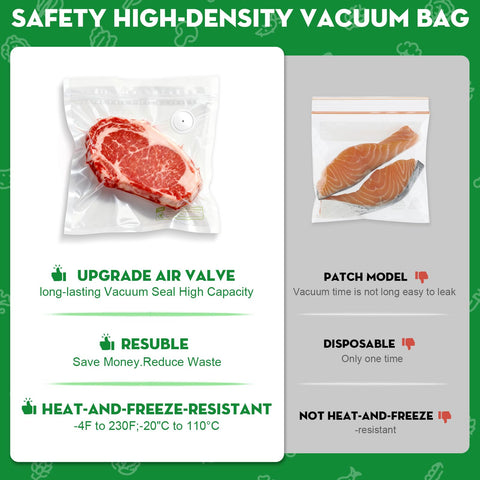 Innoworld freezer-safe bags for frozen meals