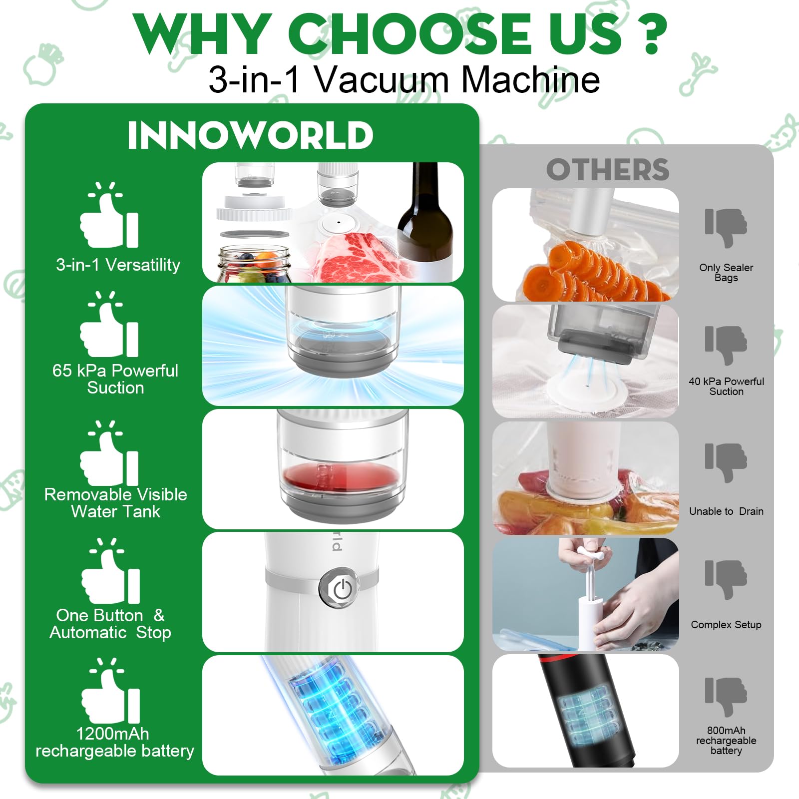 Innoworld mason jar lids and wine stopper enable versatile airtight storage.