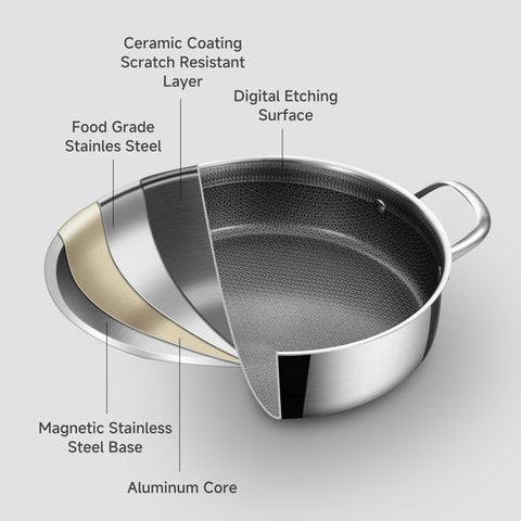 Inqibee tri-ply skillet front view with lid on.
