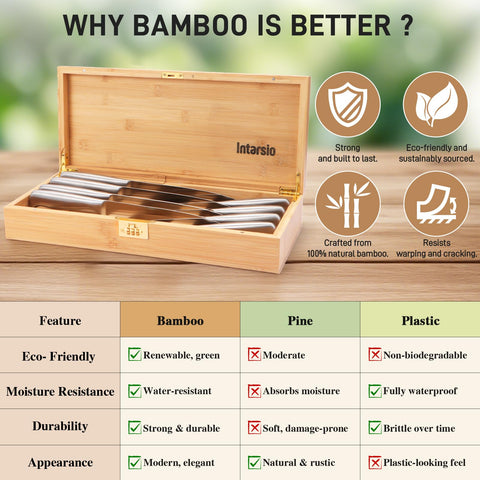 Intarsio bamboo storage blends with modern kitchen decor.