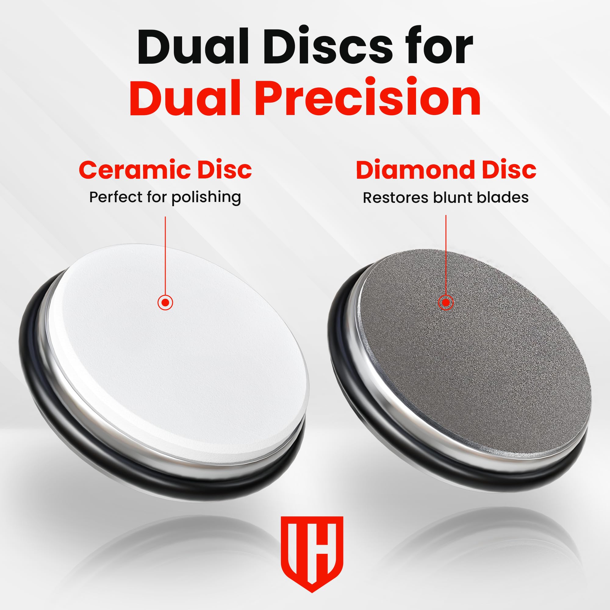 Invictus Home sharpener at 15-degree angle enabling precise edge work