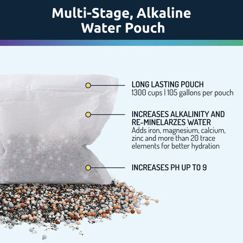 Invigorated Water pH Vitality pitcher filter in action purifies tap water