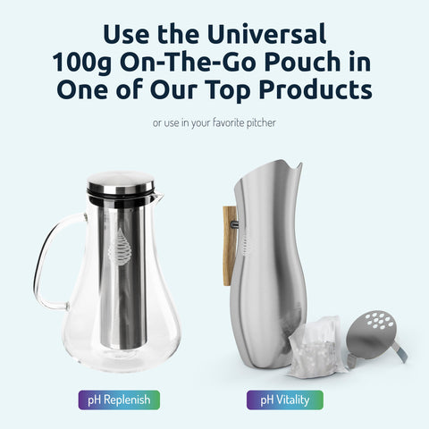 Invigorated Water pH Vitality pitcher one-point-nine-litre capacity for families