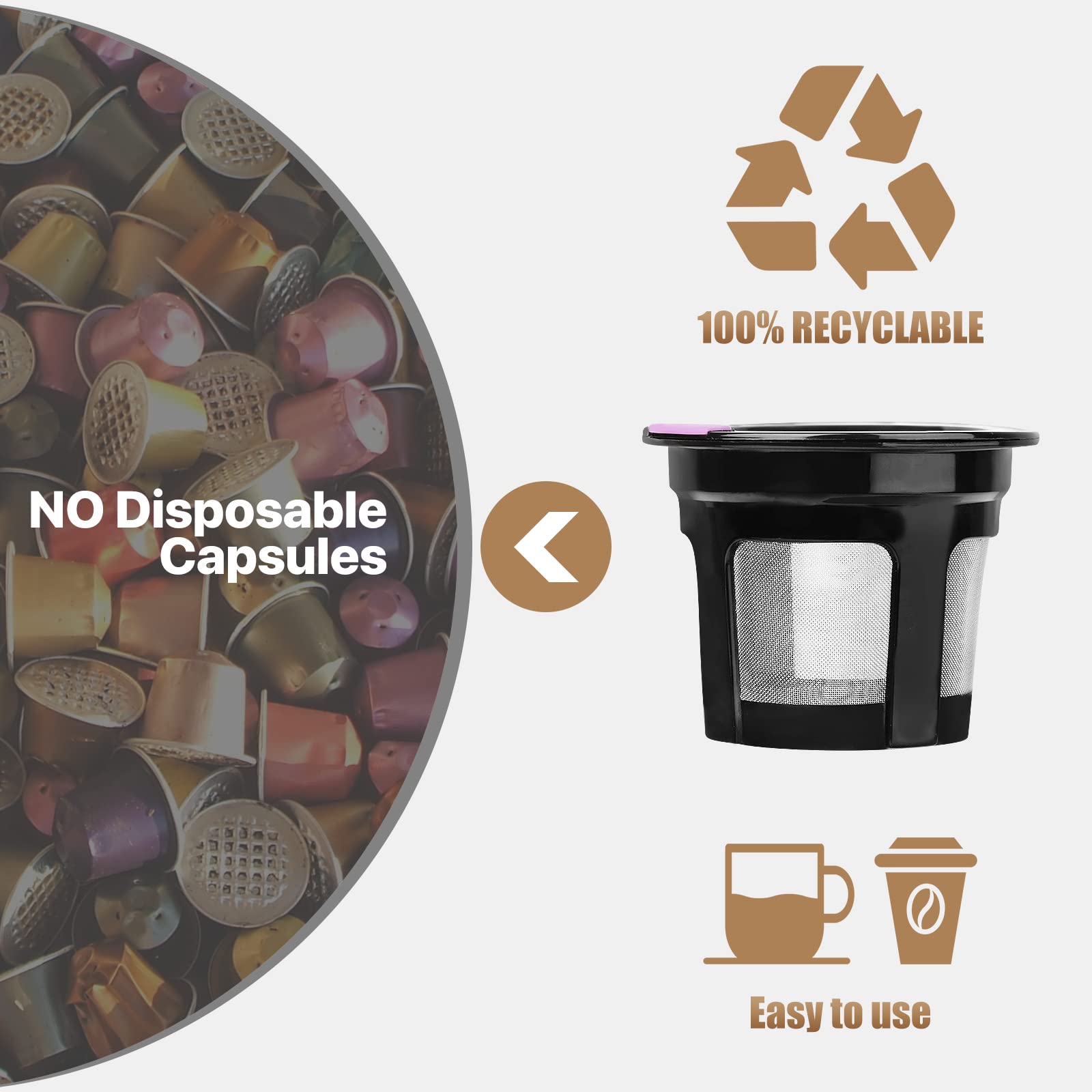 Mesh holes in InwodiTeki K Cup prevent leaks while containing grounds