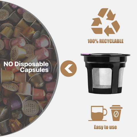 Mesh holes in InwodiTeki K Cup prevent leaks while containing grounds