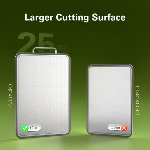INZOO cutting board with sturdy handle for easy transfer and hanging