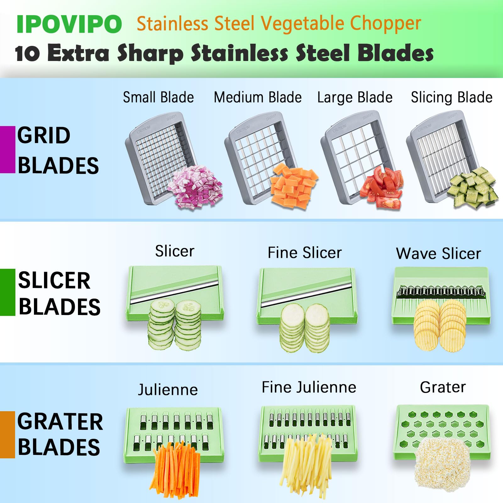 IPOVIPO durable stainless steel blades close-up showing sharp edge.