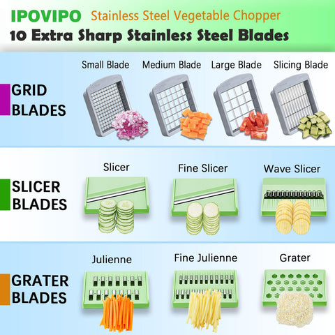 IPOVIPO durable stainless steel blades close-up showing sharp edge.