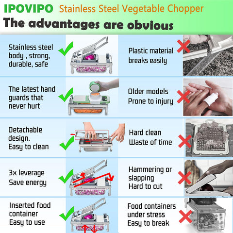 IPOVIPO easy-clean bowl and push lever for fast cleanup.