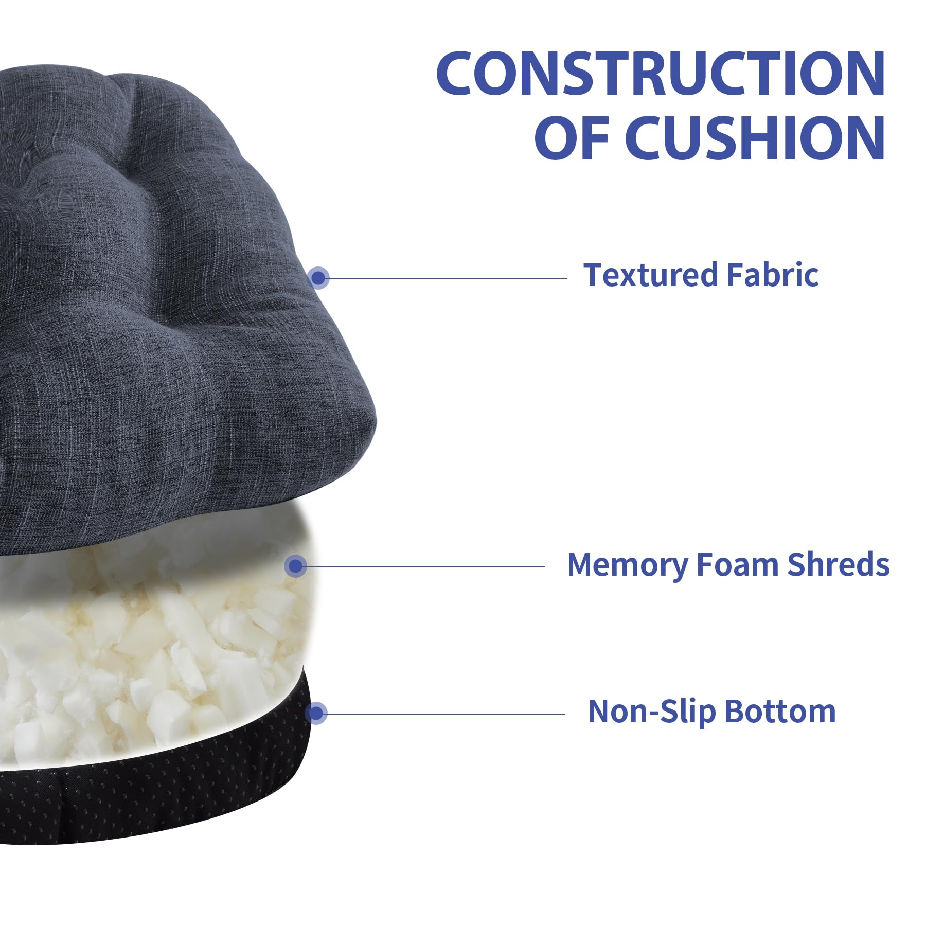 IPYNBAP vacuum-packed cushions expand quickly to full thickness.