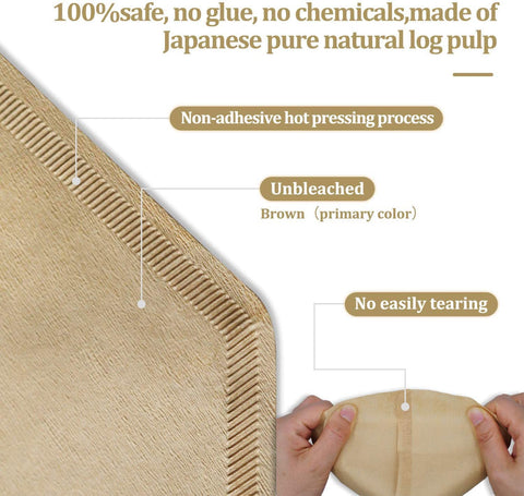 Irekamons unbleached natural paper filter reduces chemical exposure and enhances purity.