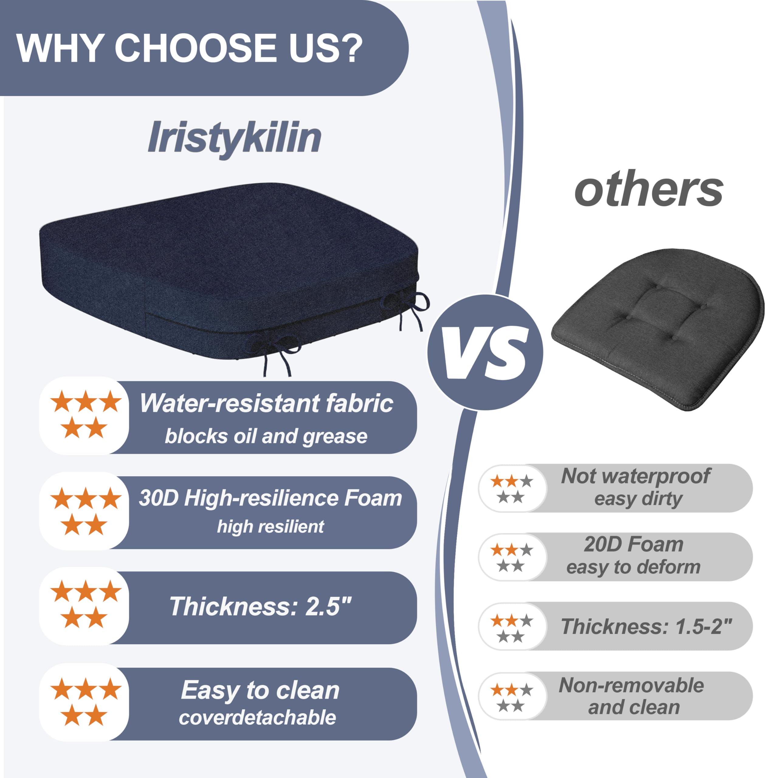 Iristykilin cushions with fabric ties stay securely in place.