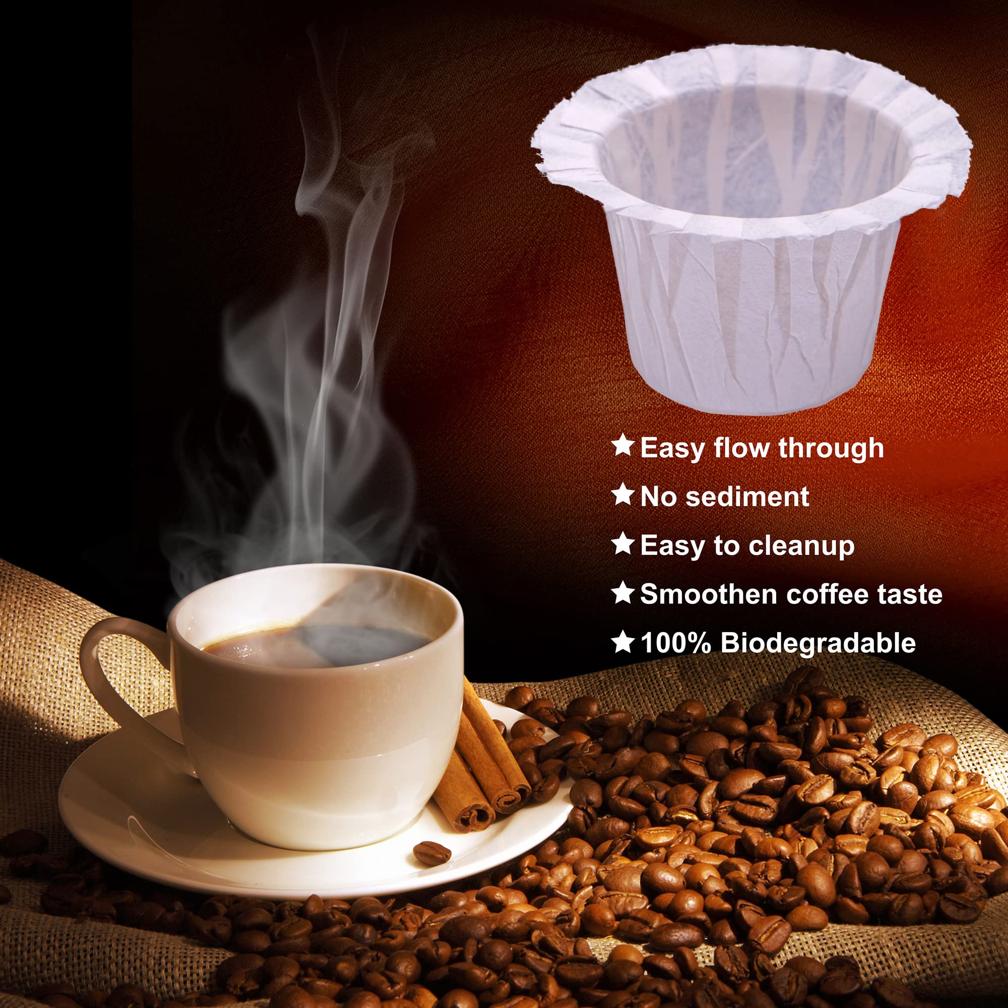 Irmidi easy-cleanup filter image highlighting simple disposal after brewing.