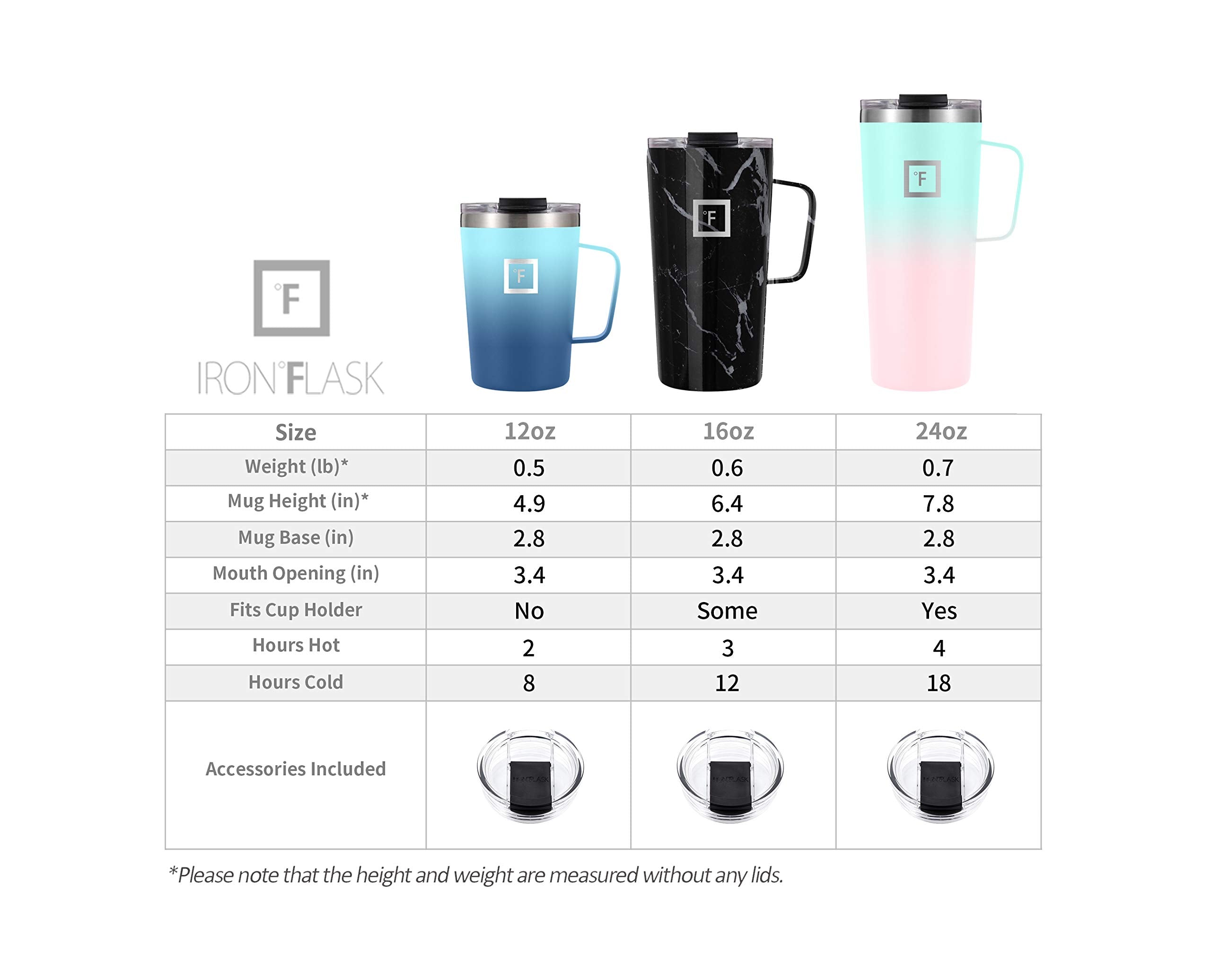 IRON °FLASK 18/8 stainless steel construction for durable, BPA-free hydration.