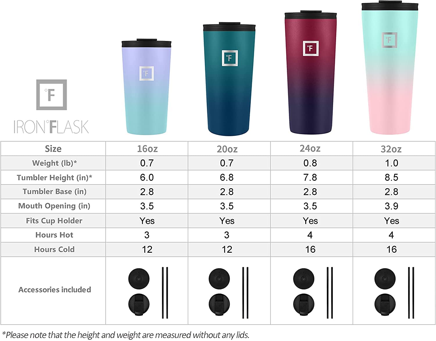 IRON °FLASK Classic Tumbler Aurora 24 oz packaging ready for delivery.