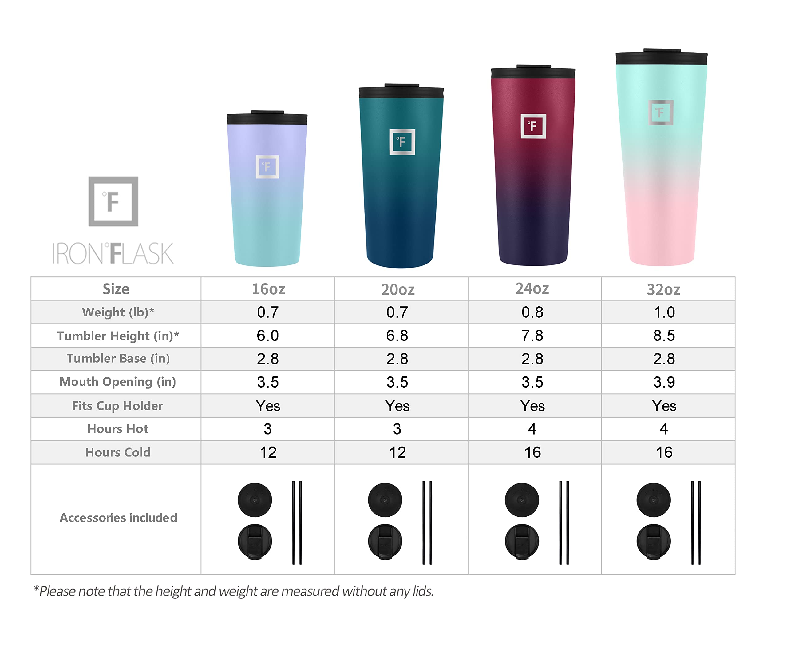 IRON °FLASK Classic Tumbler Midnight Black side view with ergonomic grip