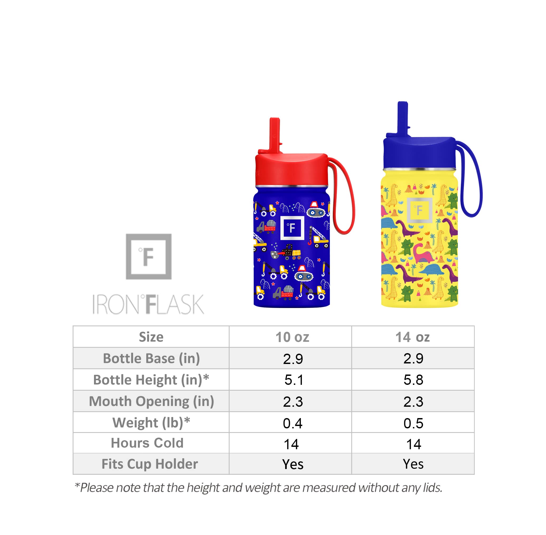 IRON °FLASK Name Stickers on bottle for easy identification and personalization