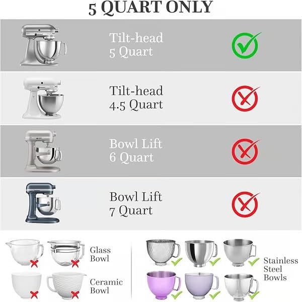 ishenkea kitchenaid-mixer bowl liner protects and organizes bowls for mixing and storage