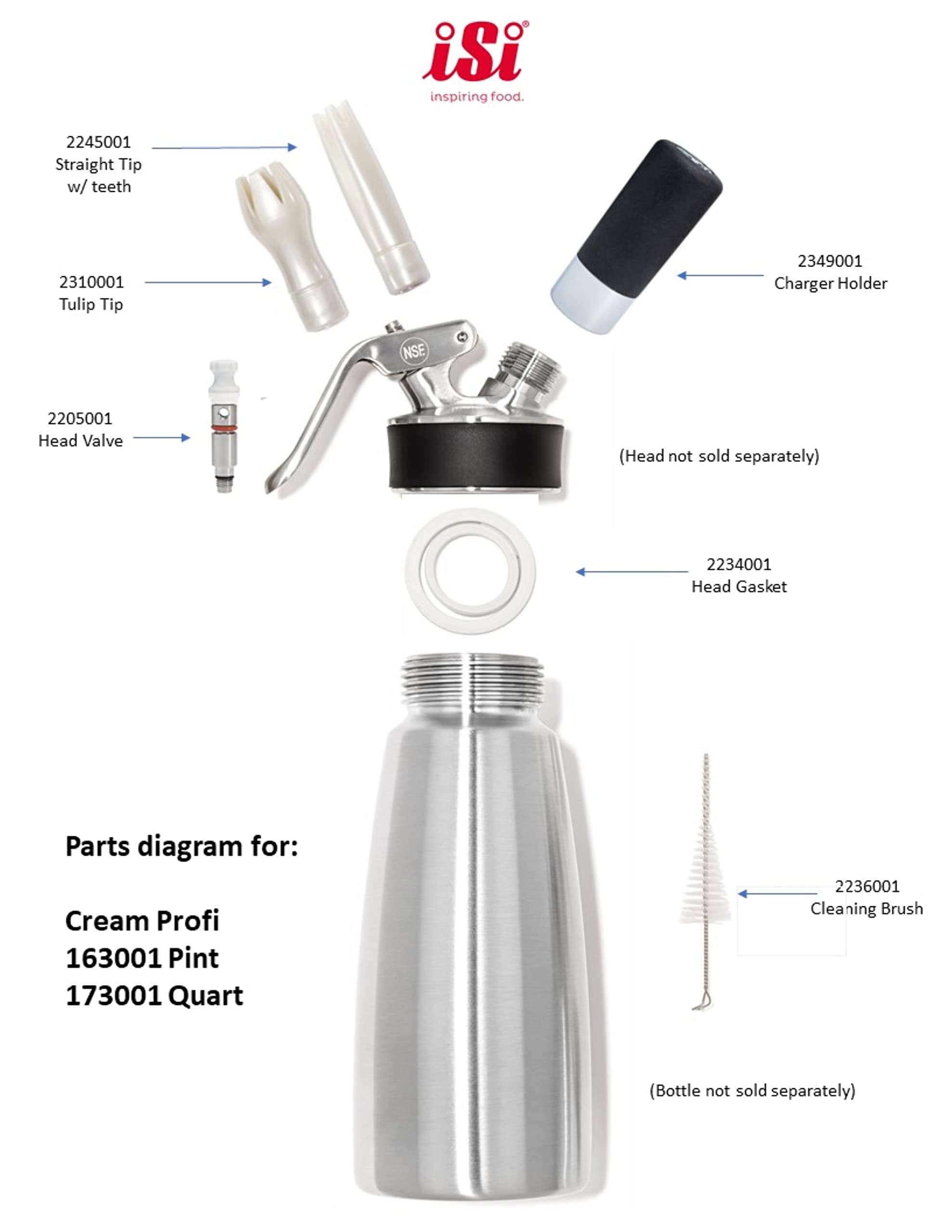 iSi North America Cream Profi Whip stainless steel bottle demonstrates professional durability
