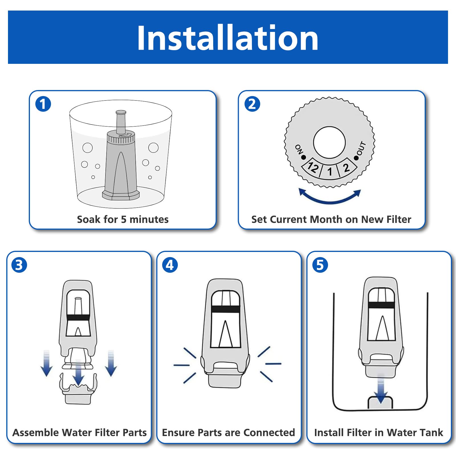 isinlive activation step before use ensures optimal filtration.