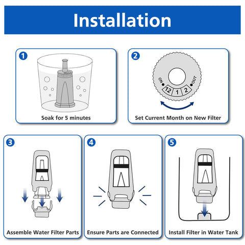 isinlive activation step before use ensures optimal filtration.
