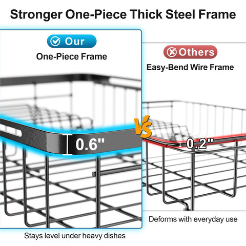iSPECLE Expandable In-Sink Rack with 90-degree L-shaped support stabilizing the setup