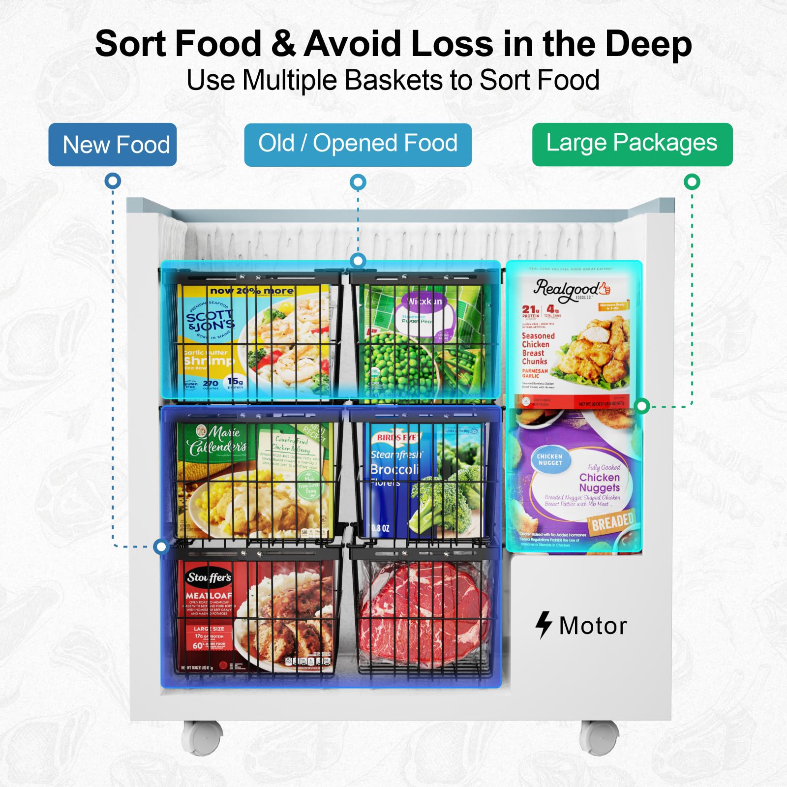iSPECLE fits 5 cu ft freezers with three bins