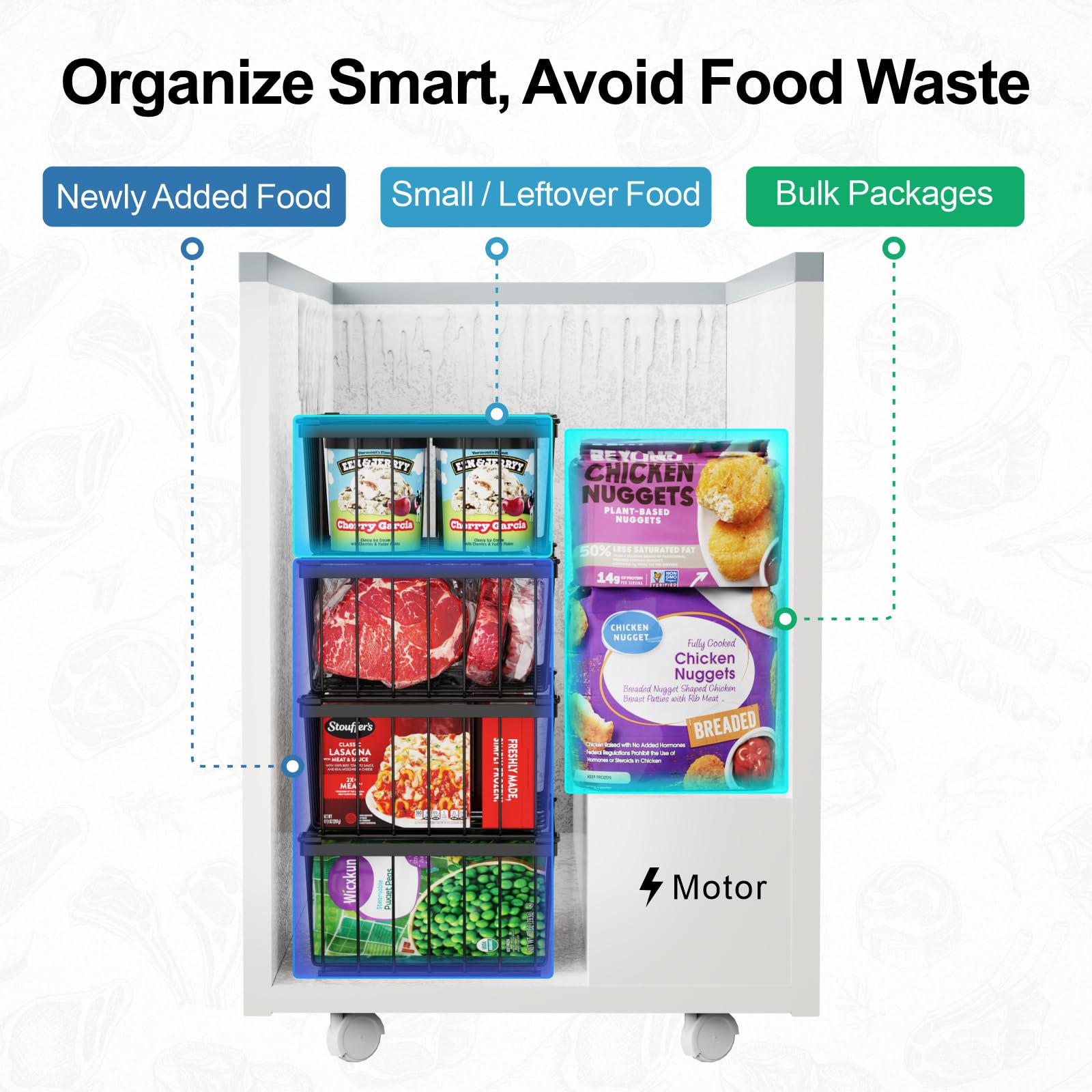 iSPECLE easy-retrieval system helps access items at a glance.