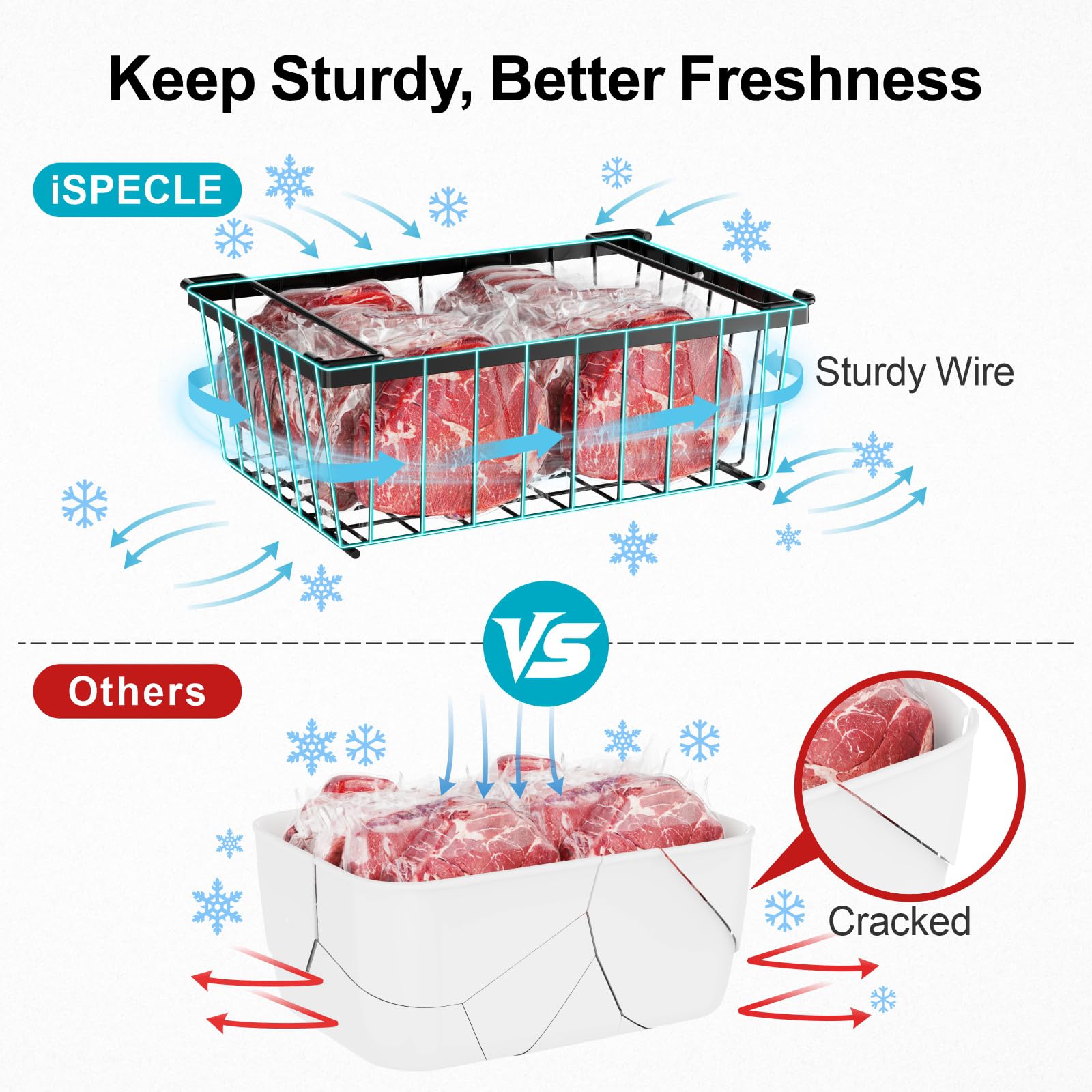 iSPECLE open-frame design promotes airflow for fresher, faster freezing.