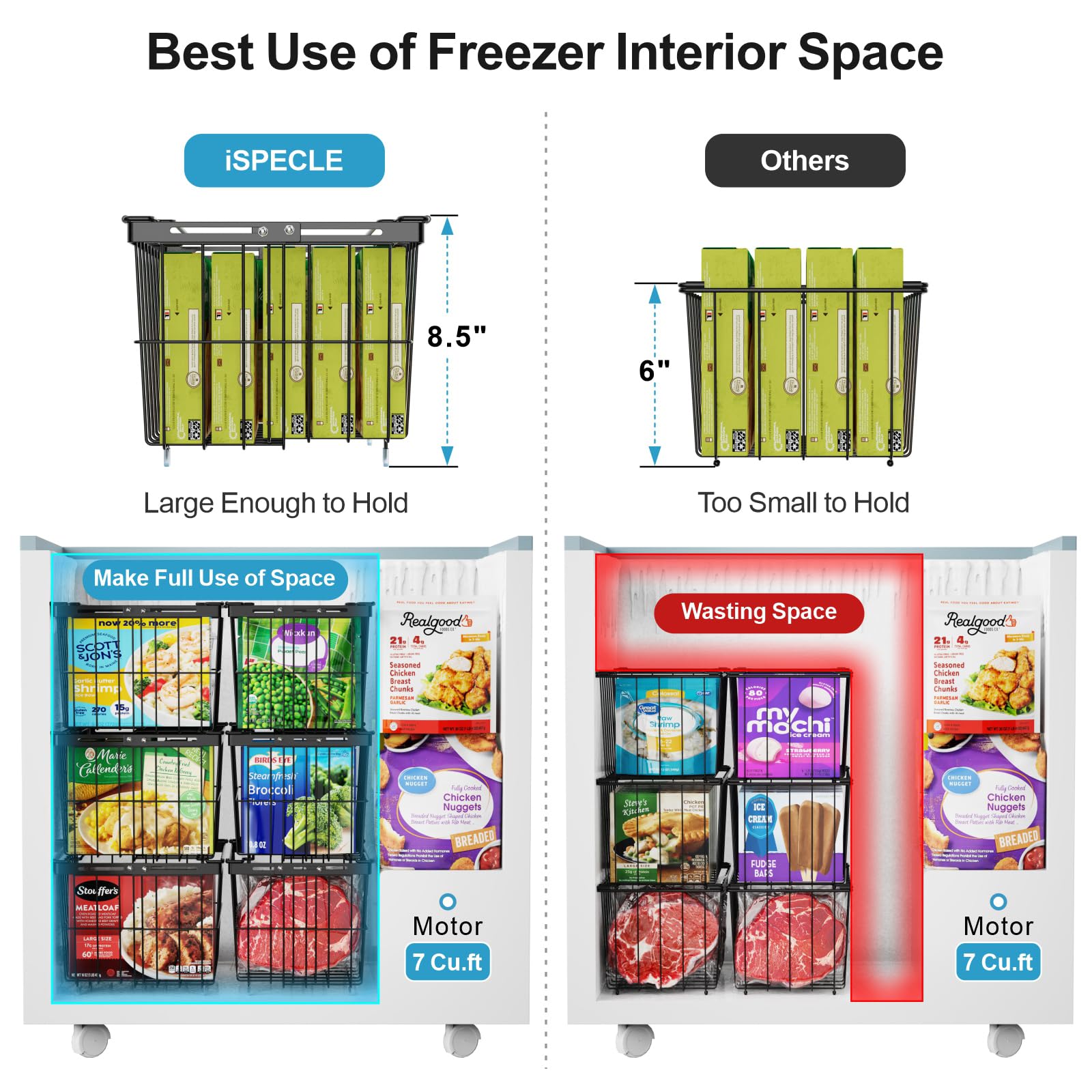 iSPECLE transparent sides help spot contents instantly