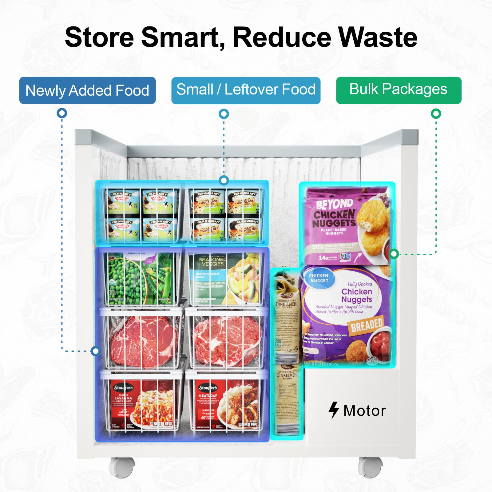 ISPECLE four-tier stack maximizes vertical freezer space