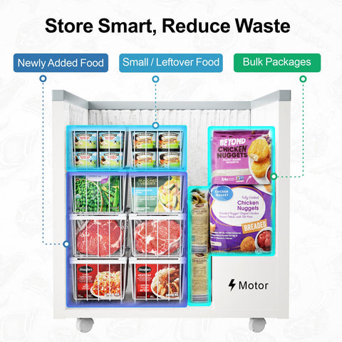 ISPECLE four-tier stack maximizes vertical freezer space