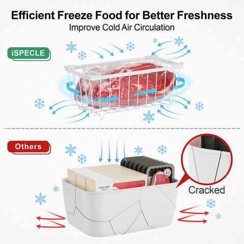 ispecle freezer bins in use showing efficient freezer organization