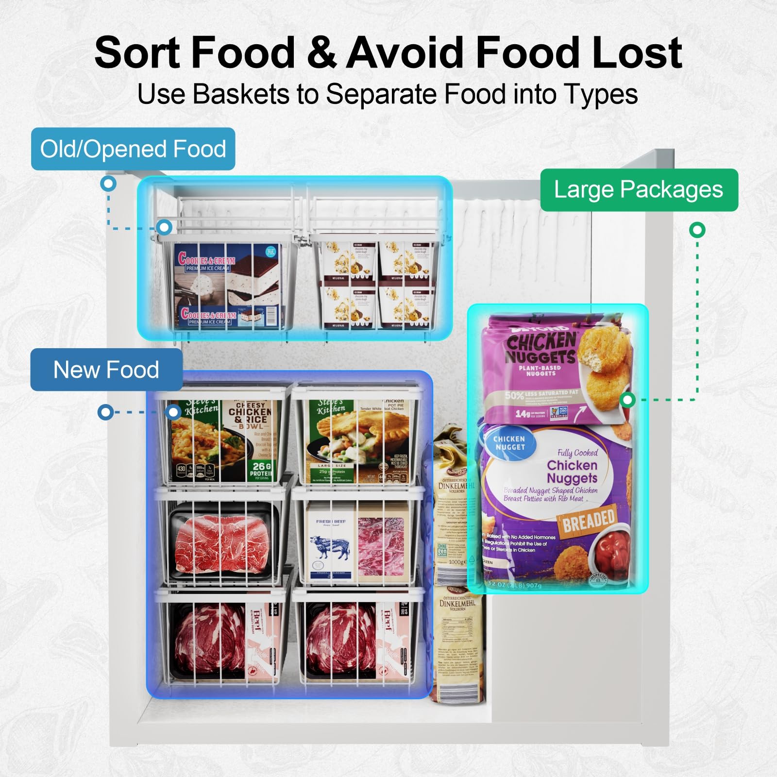 ispecle freezer bins open frame design promotes air circulation for freshness