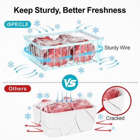 iSPECLE reinforced wireframe supports up to 33 lbs.