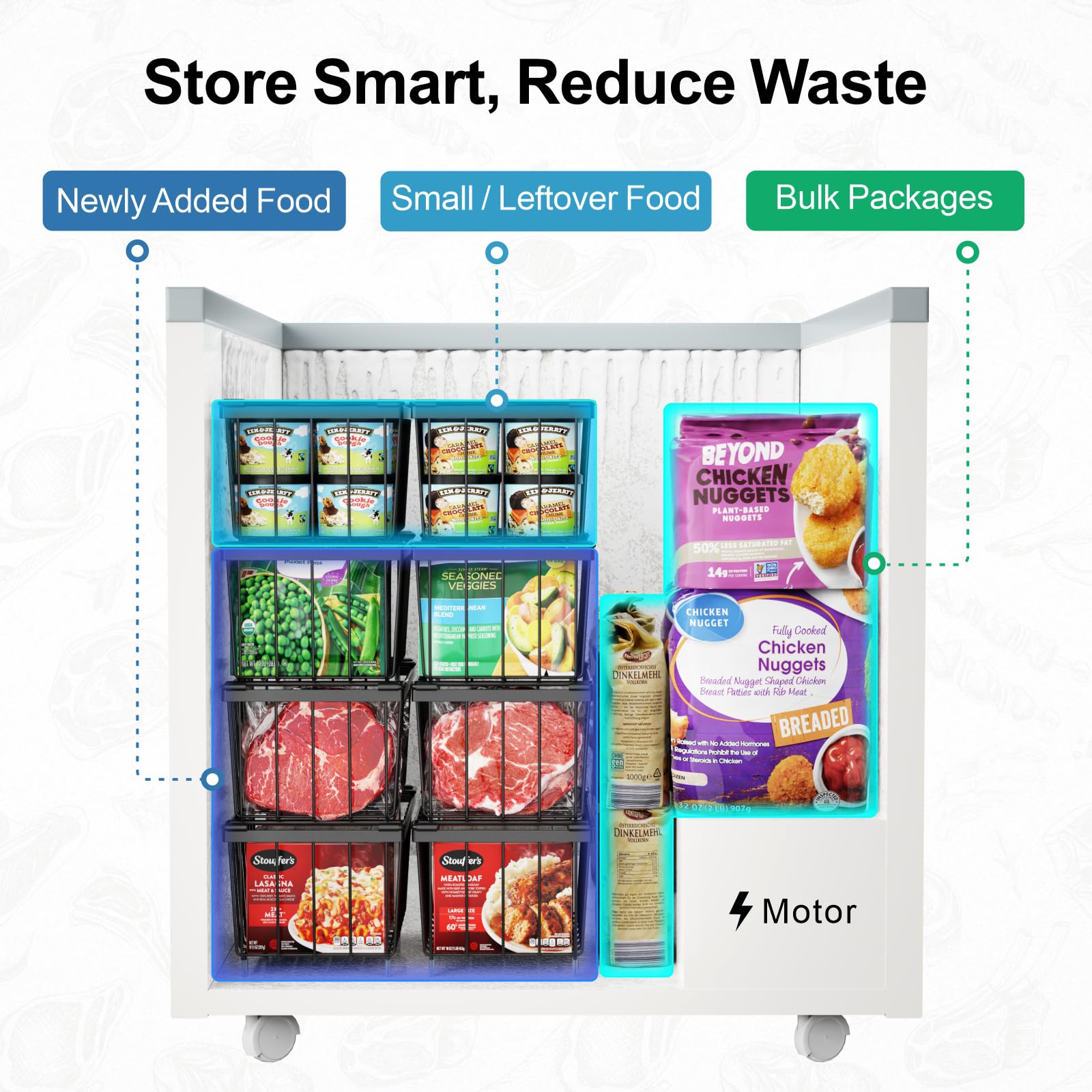 iSPECLE 7 cu ft fit ensures stable organization in small chest freezers.