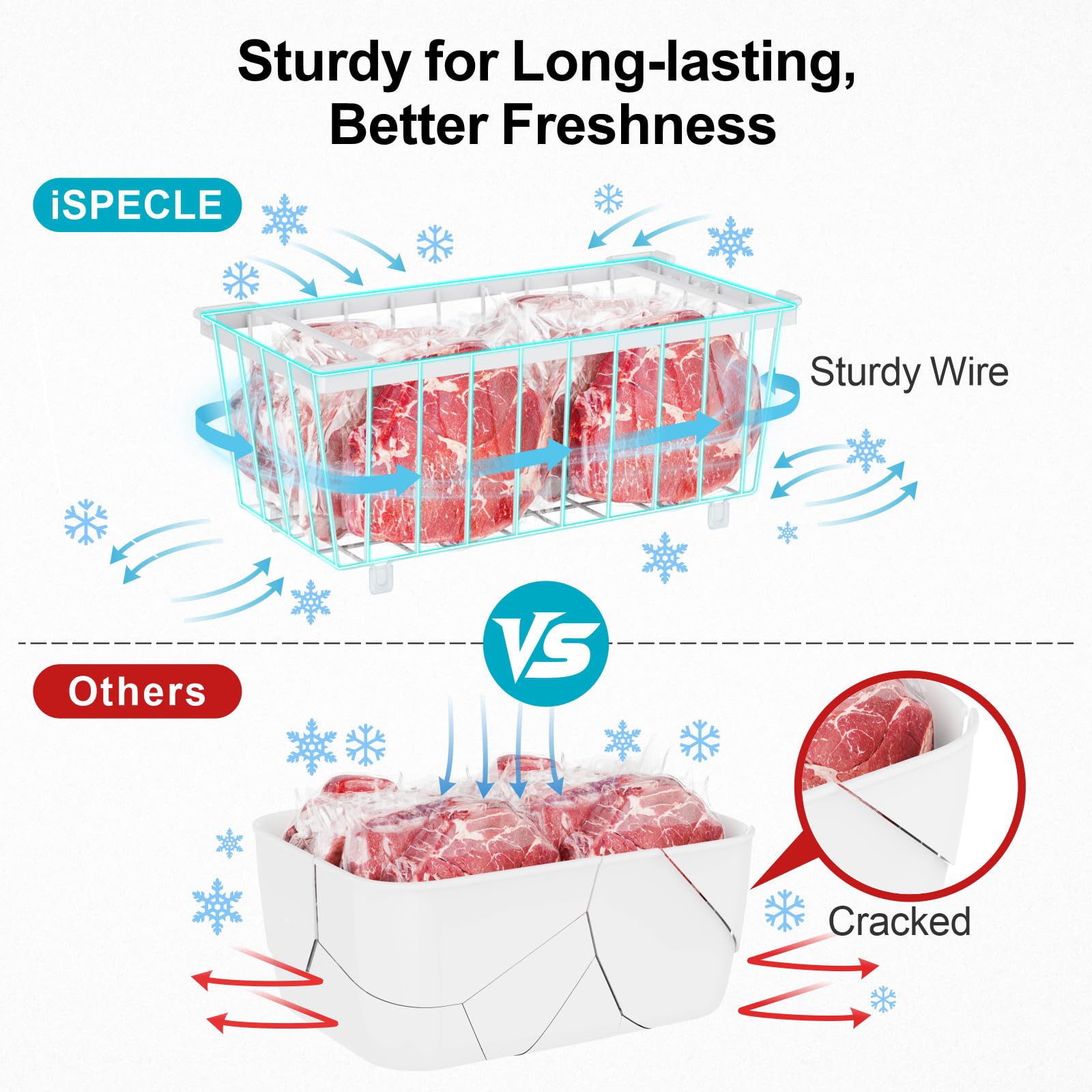 ISPECLE durable wire construction resists cracking for long use