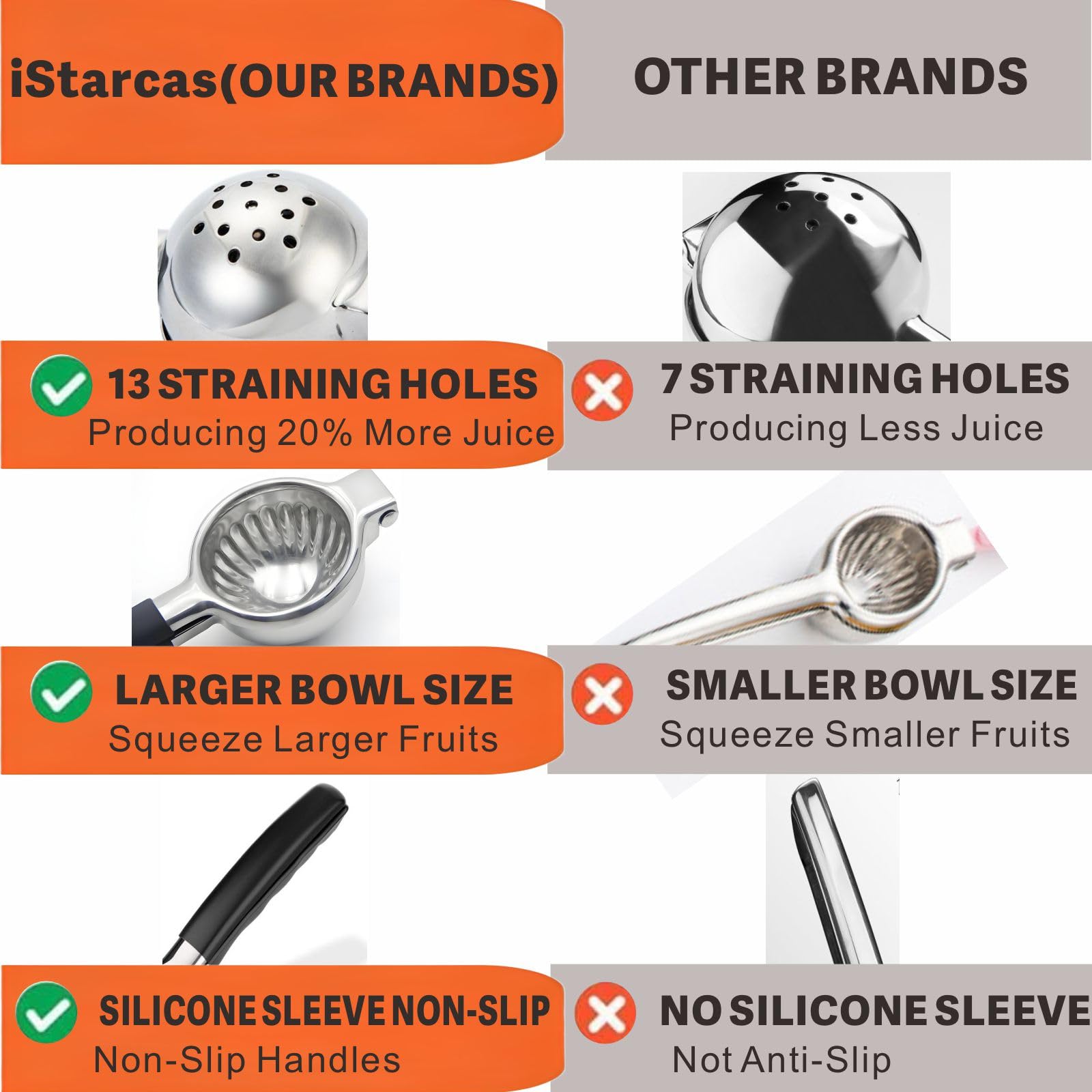 Istarcas 304-grade stainless steel juicer designed for longevity.
