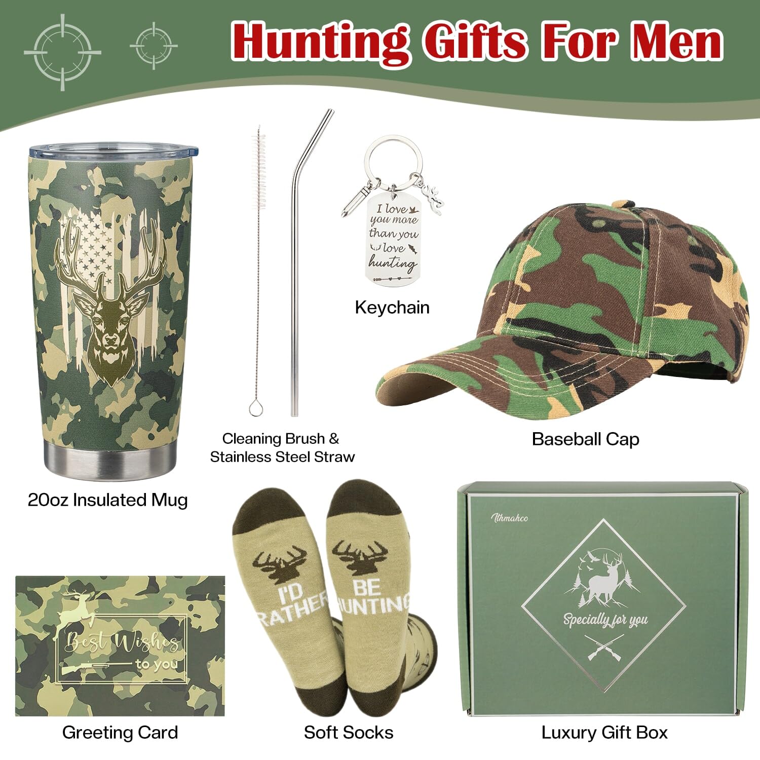 Ithmahco twenty-ounce insulated camouflage tumbler keeps drinks at temperature