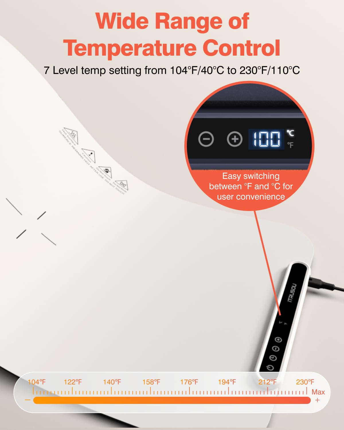 iTRUSOU control panel display with clear °F/°C switch for quick reference