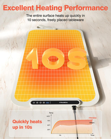 iTRUSOU timer setting button for precise warming duration