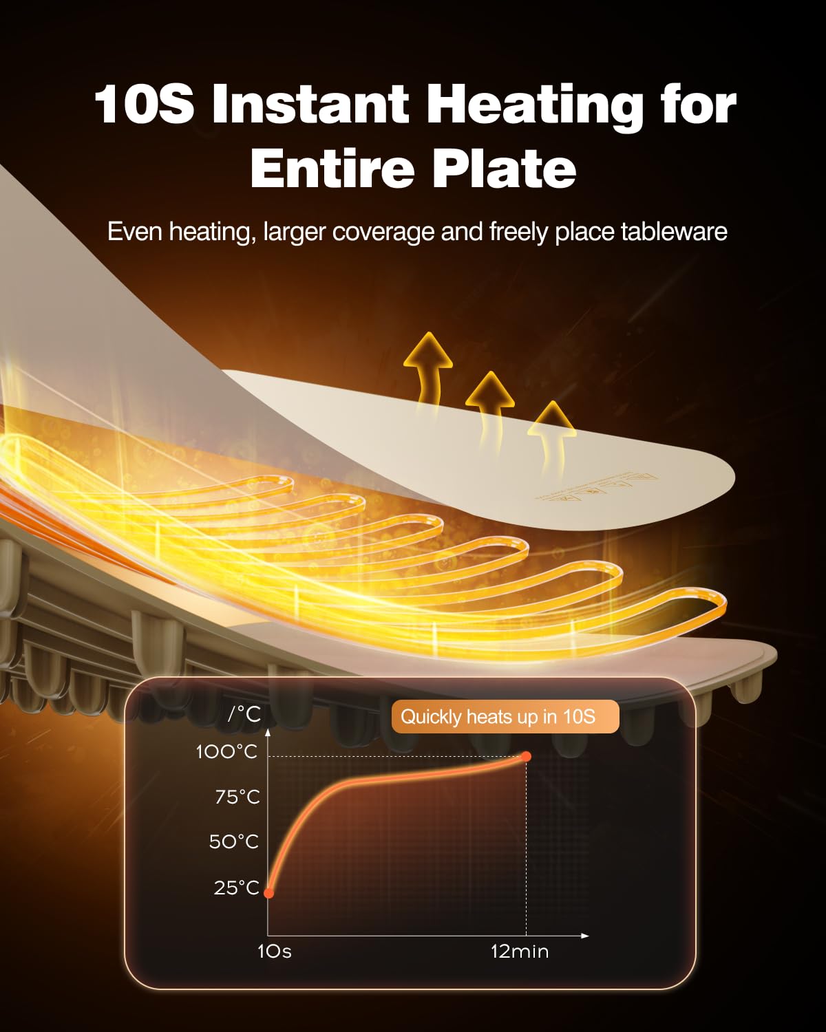itrusou warming tray offers 3-temperature options to keep dishes warm at events