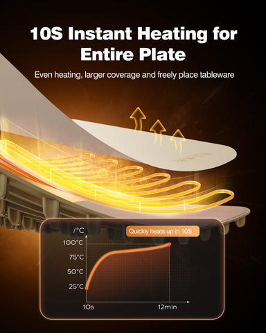 itrusou warming tray offers 3-temperature options to keep dishes warm at events