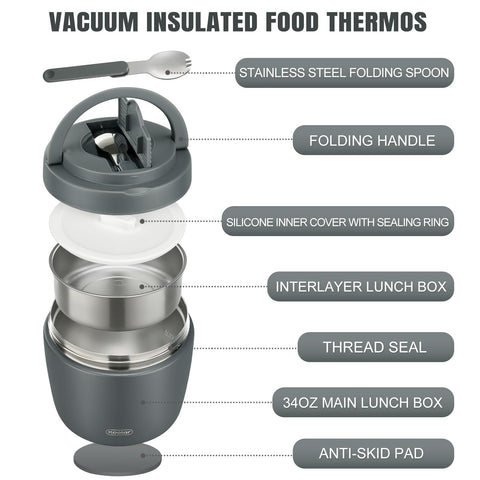 Itslife Soup Thermo leak-proof cap prevents spills during transport.